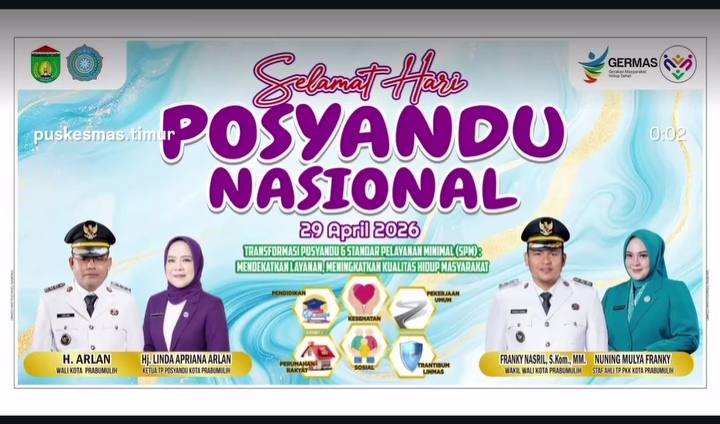 Selamat Hari Posyandu Nasional