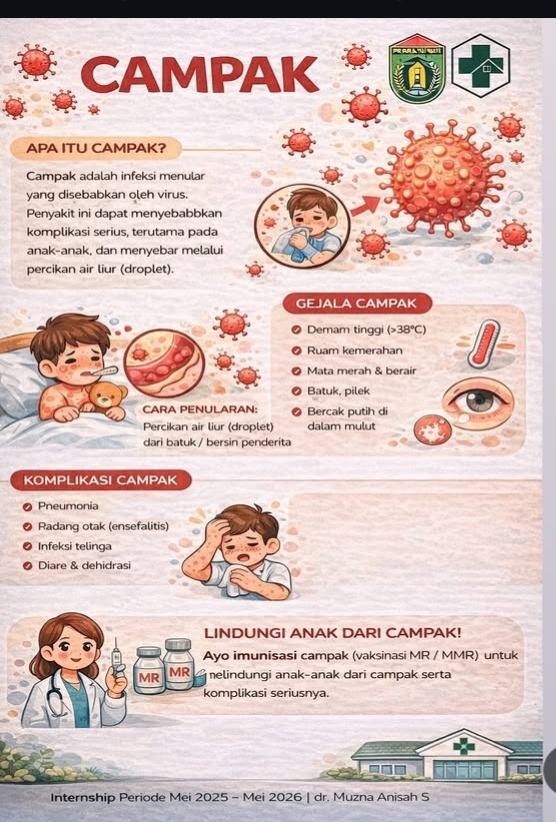 Imunisasi Campak