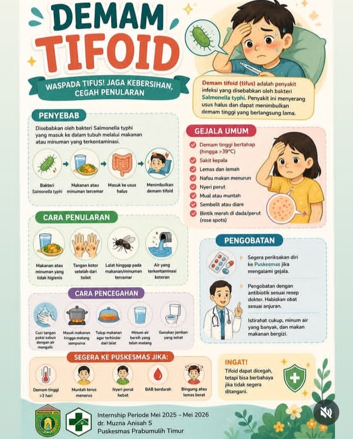 Yuk kita kenali gejala demam typoid 