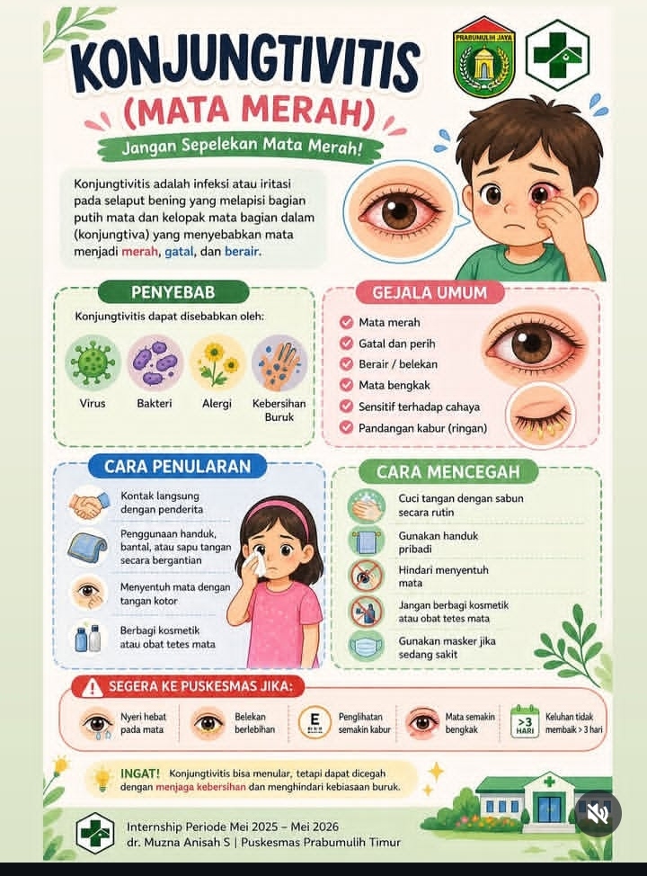 KONJUNGTIVITIS (Mata Merah)